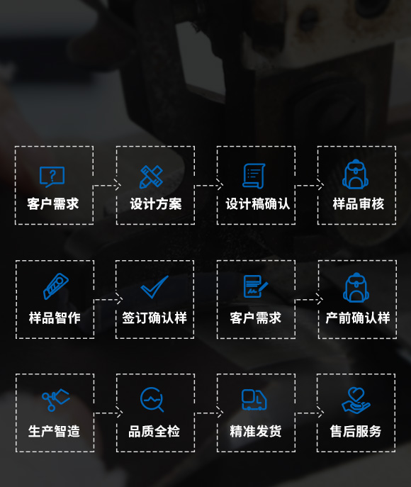 米兰体育APP下载链接